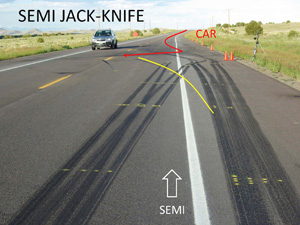 Semi Jack-knife